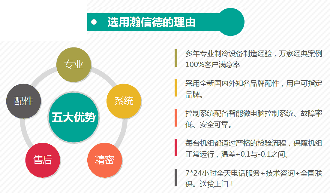 瀚信德冷水機五大優勢